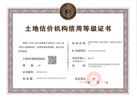土地估价机构信用等级证书(图1)