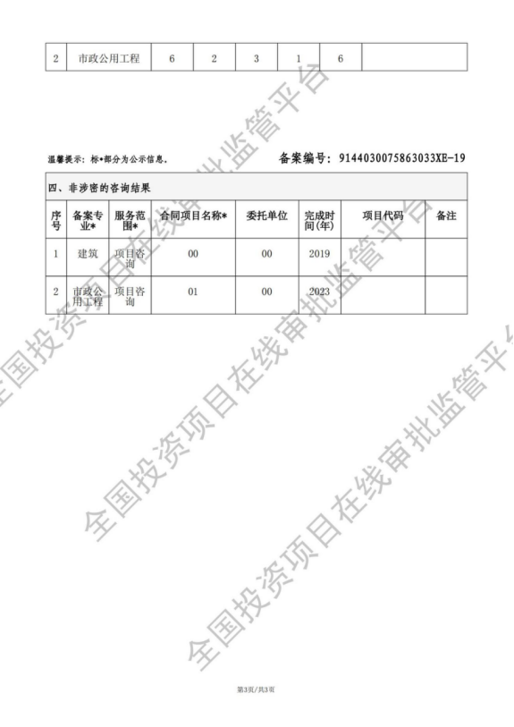 中国工程咨询协会备案信息(图4)